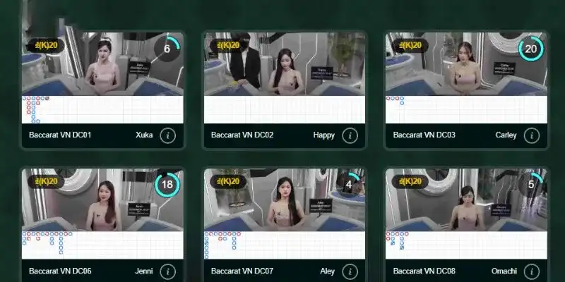 Những điểm mạnh làm nên thương hiệu casino 78WIN